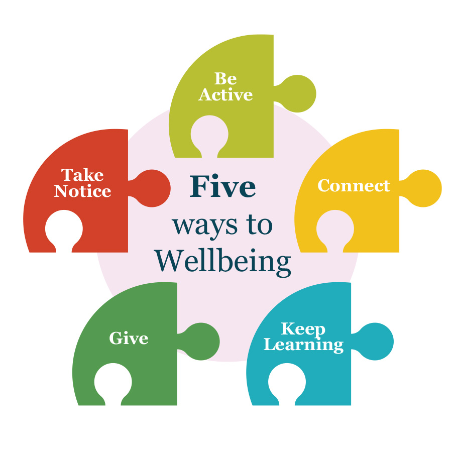 5-ways-graphic